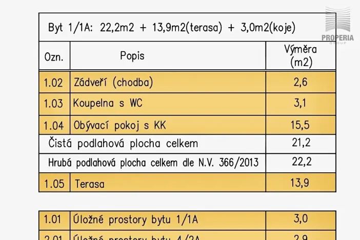 Pronájem bytu 1+kk, Brno, Trnkova, 23 m2