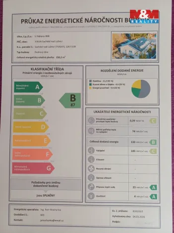 Prodej rodinného domu, Suchdol nad Lužnicí, U Náhonu, 123 m2