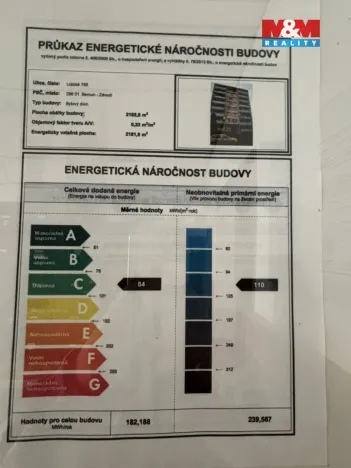 Pronájem bytu 2+kk, Beroun - Beroun-Závodí, Lidická, 42 m2
