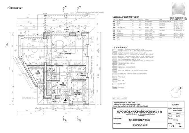 Prodej pozemku pro bydlení, Moravské Budějovice, 1610 m2
