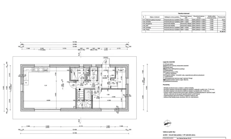 Prodej pozemku pro bydlení, Staré Smrkovice, 1614 m2