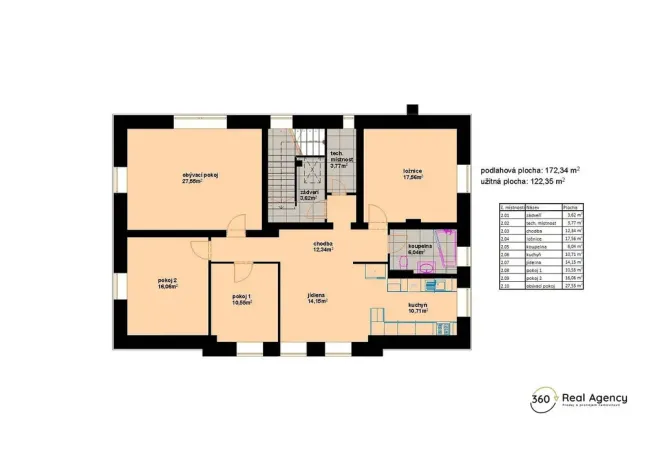 Prodej rodinného domu, Lužec nad Cidlinou, 299 m2