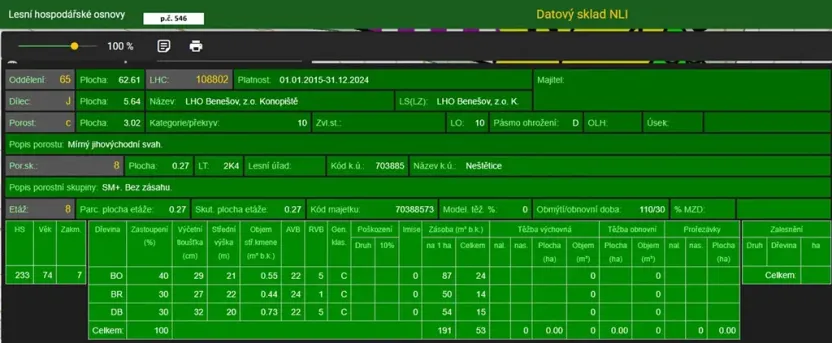 Prodej podílu lesa, Neveklov, 7656 m2