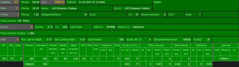Prodej lesa, Havlovice, 13402 m2