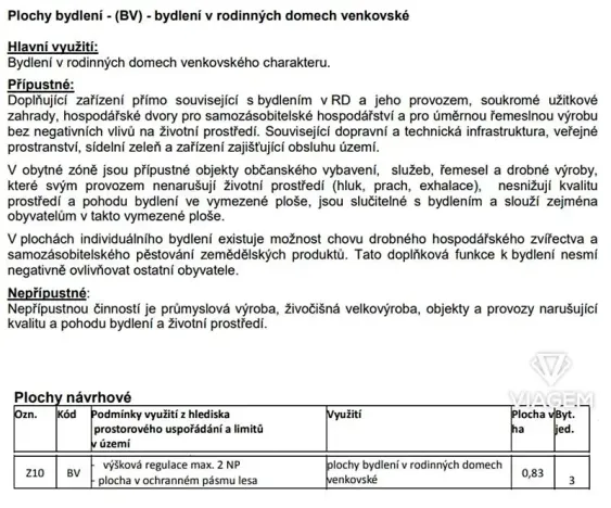 Prodej podílu pozemku pro bydlení, Velenov, 148 m2