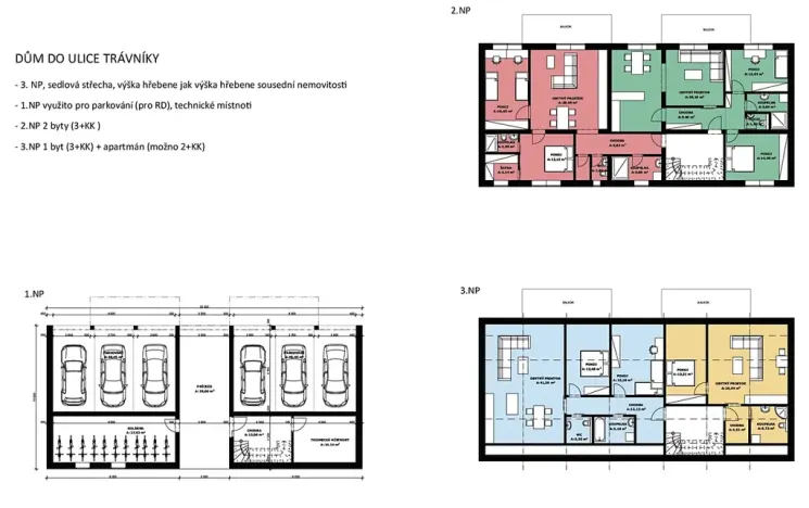 Prodej komerčního pozemku, Velké Pavlovice, Trávníky, 1840 m2