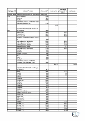 Prodej ubytování, Jablonec nad Nisou, Anenská, 2679 m2