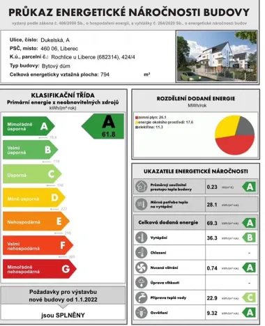 Prodej bytu 4+kk, Liberec, Dukelská, 141 m2
