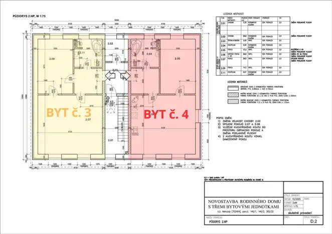 Pronájem bytu 2+kk, Nehvizdy, 65 m2