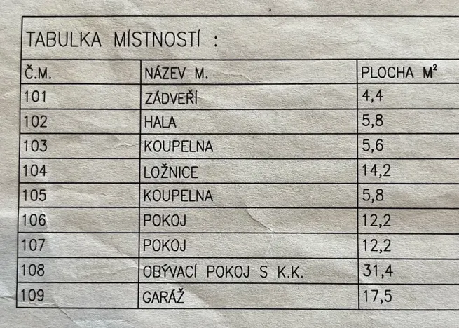 Prodej pozemku pro bydlení, Kovanice, 733 m2