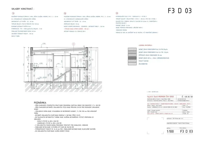 Prodej rodinného domu, Jihlava, Heidenheimská, 143 m2