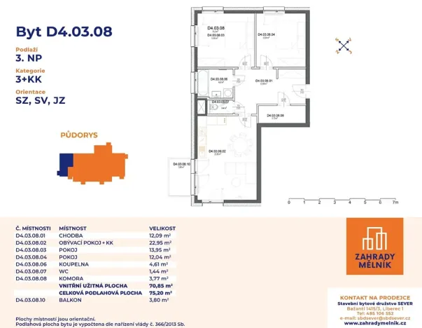 Prodej bytu 3+kk, Mělník, Bezručova, 75 m2