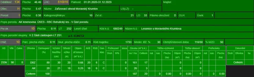 Prodej podílu lesa, Lesonice, 6189 m2