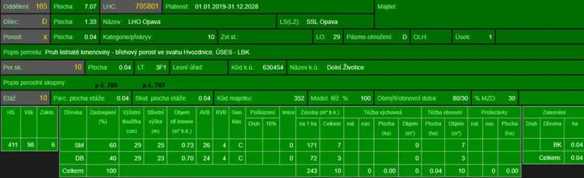 Prodej lesa, Dolní Životice, 2675 m2