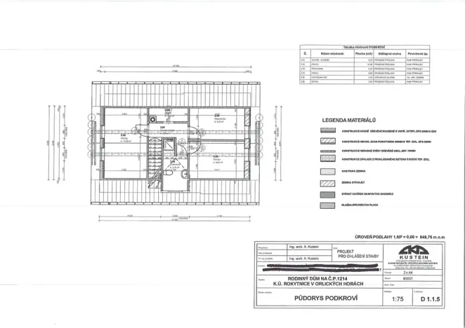 Prodej pozemku pro bydlení, Rokytnice v Orlických horách, 271 m2