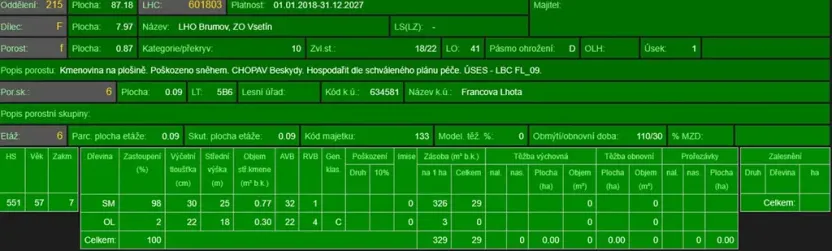 Prodej podílu lesa, Francova Lhota, 1929 m2