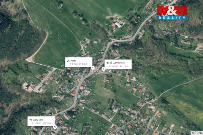 Prodej pozemku pro bydlení, Ludvíkovice, 1349 m2