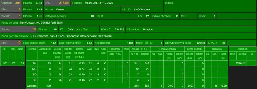 Prodej podílu lesa, Vacov, 23843 m2