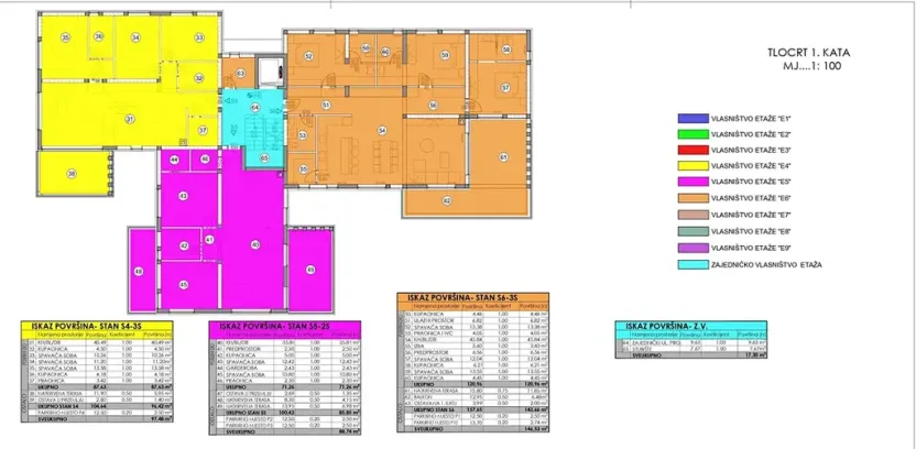 Prodej bytu 4+kk, Privlaka, Chorvatsko, 146 m2
