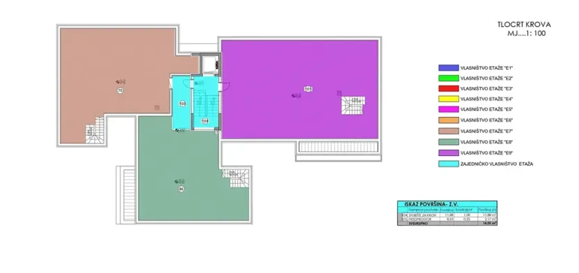 Prodej bytu 4+kk, Privlaka, Chorvatsko, 146 m2