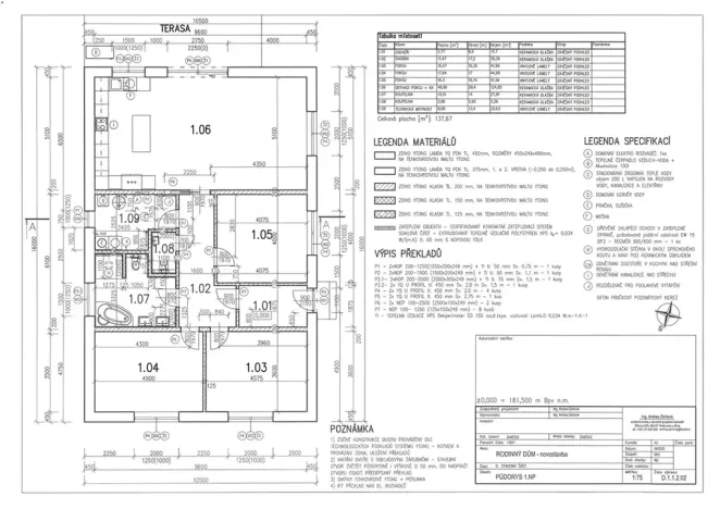 Prodej pozemku pro bydlení, Žabčice, Tichá, 972 m2