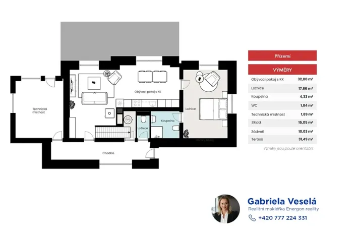Prodej rodinného domu, Pičín, 144 m2