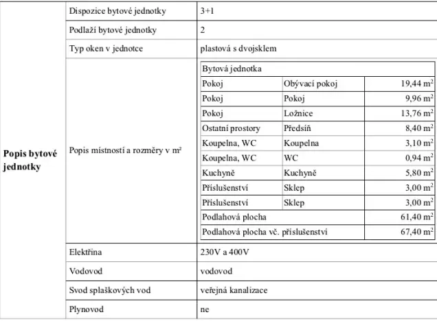 Prodej podílu bytu 3+1, Hostivice, Školská, 61 m2