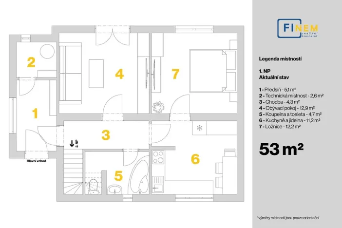 Prodej rodinného domu, Všestudy, 85 m2