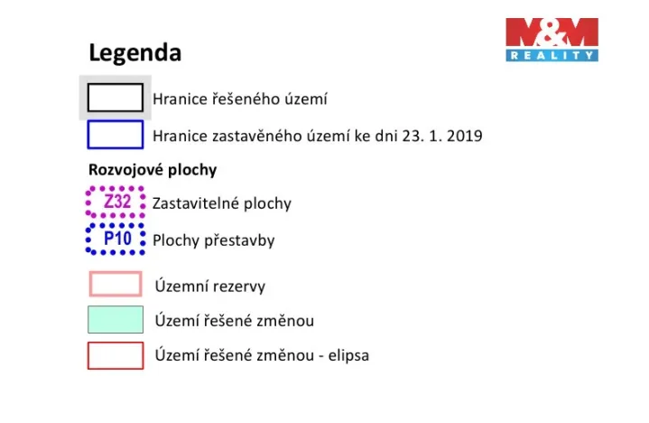 Prodej pozemku pro bydlení, Drevníky, 7993 m2