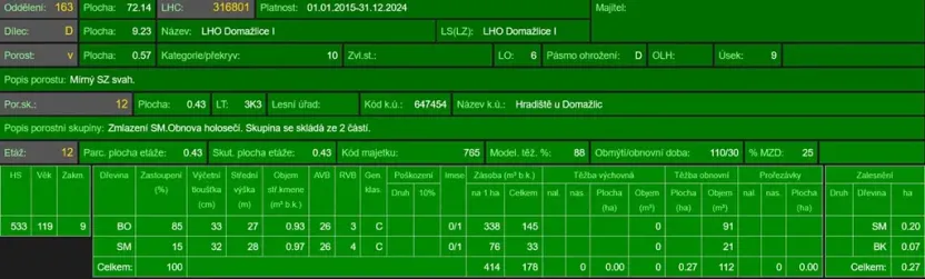 Prodej lesa, Plzeň, 5650 m2
