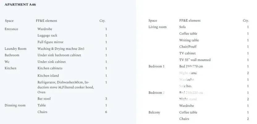 Prodej bytu 3+kk, Savudrija, Chorvatsko, 80 m2