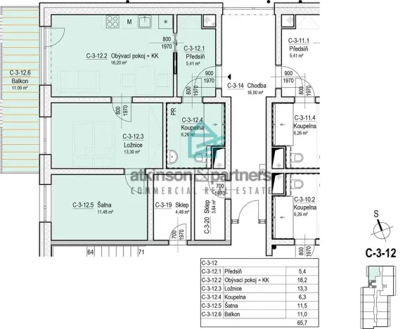 Prodej bytu 3+kk, Hluboká nad Vltavou, 86 m2
