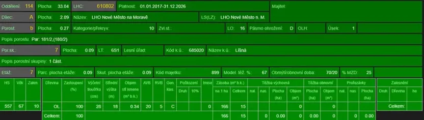 Prodej lesa, Líšná, 10490 m2