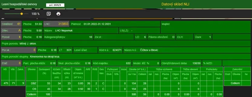 Prodej pozemku, Čížkov, 22012 m2