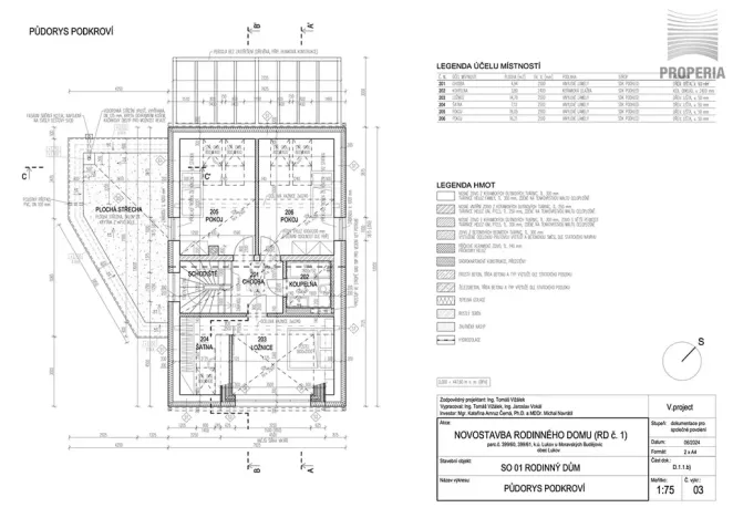 Prodej pozemku pro bydlení, Moravské Budějovice, 1610 m2