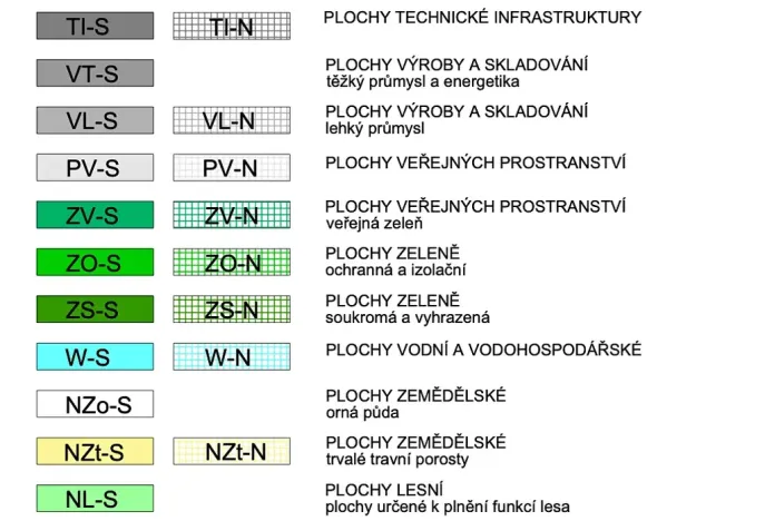 Prodej zahrady, Nové Strašecí, Sukova, 934 m2