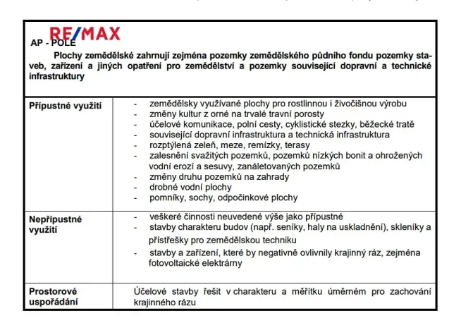 Prodej výrobních prostor, Radkov, 13527 m2
