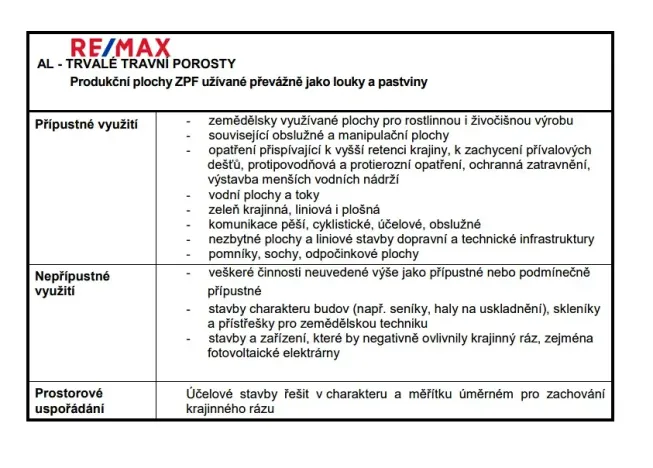 Prodej skladu, Radkov, 38387 m2