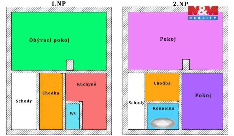 Prodej rodinného domu, Horní Stropnice - Světví, 75 m2