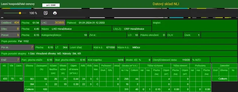 Prodej lesa, Myslív, 4556 m2