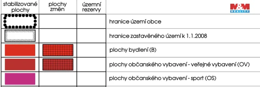 Prodej pozemku pro bydlení, Letkov, 3585 m2