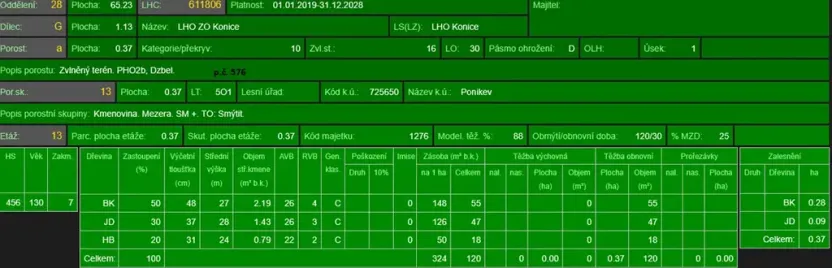 Prodej lesa, Ludmírov, 9585 m2