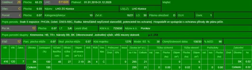 Prodej lesa, Ludmírov, 9585 m2