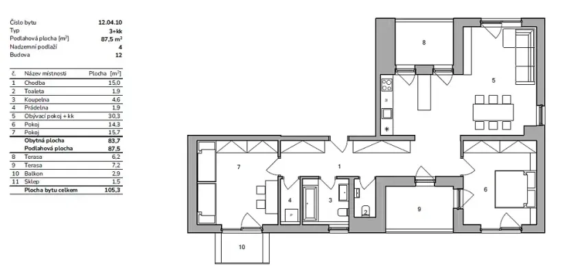 Pronájem bytu 3+kk, Nymburk, K Lesu, 88 m2