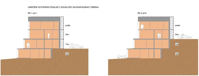 Prodej pozemku pro bydlení, Merklín, 7289 m2