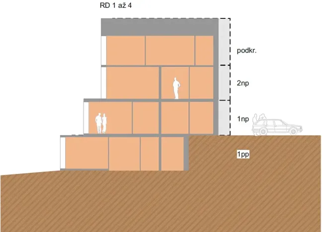 Prodej pozemku pro bydlení, Merklín, 7289 m2