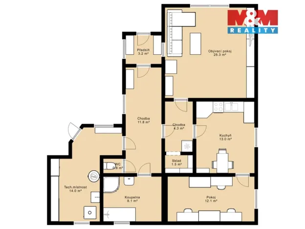 Prodej rodinného domu, Jindřichův Hradec - Políkno, 94 m2