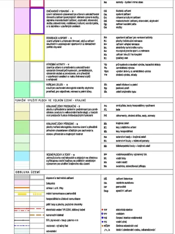 Prodej rodinného domu, Javorník, 220 m2