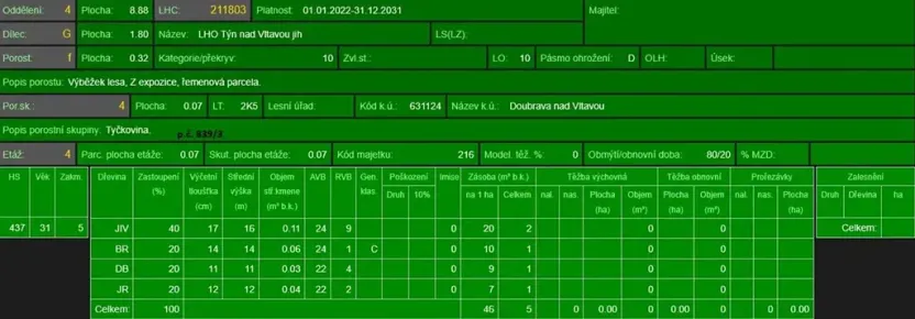 Prodej lesa, Chrášťany, 11900 m2