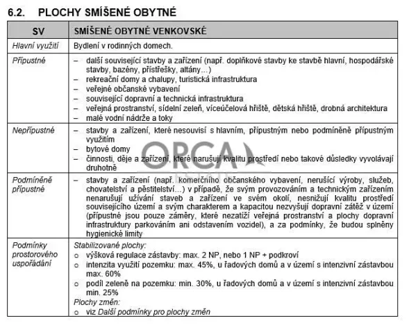 Prodej pozemku pro bydlení, Tavíkovice, 1950 m2